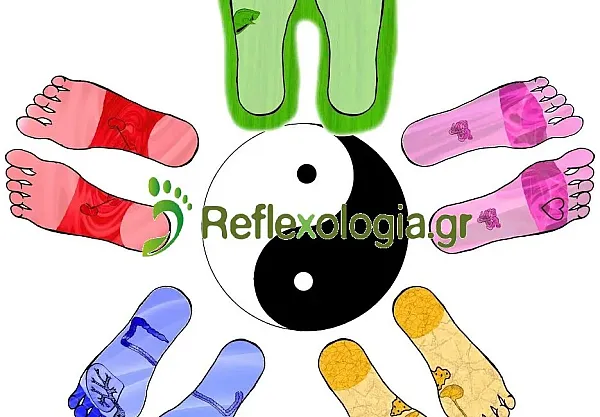 Θεωρία των Πέντε Στοιχείων στην Παραδοσιακή Κινέζικη Ιατρική